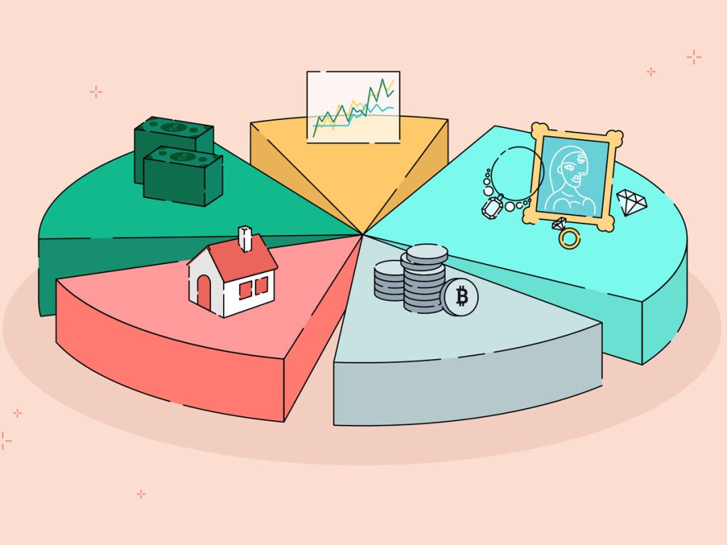 تنوع‌بخشی (Diversification) در مقابل تمرکز (Concentration)
